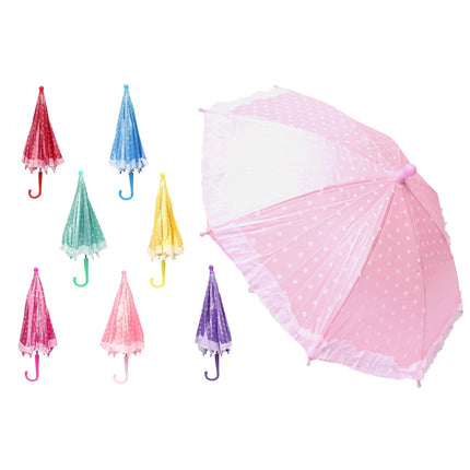 OMBRELLLO ASS. - Willy Be Smart